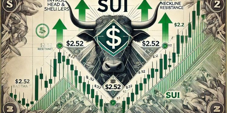 SUI Forms Inverse Head And Shoulders – Can Bulls Break Above $2.52?