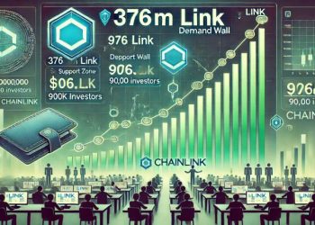 Massive Chainlink Demand Wall At $6.26 As 90K Investors Buy 376M LINK