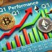 Ethereum Lags Behind Bitcoin In Q1 Performance Amid Market Downturn – Details