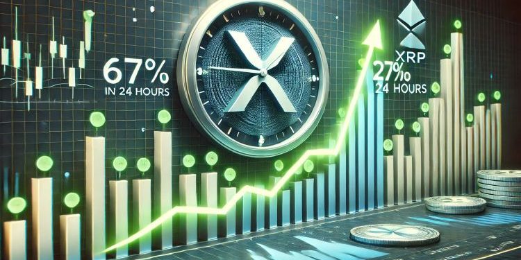 XRP Network Activity Jumps 67% In 24 Hours – Big Move Ahead?
