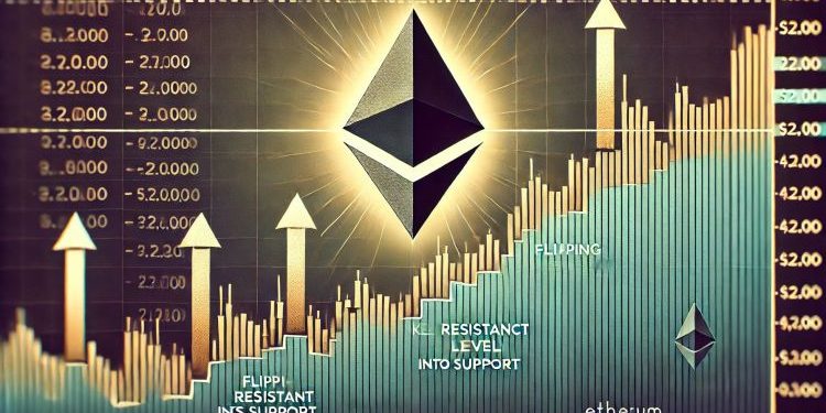 Ethereum Flips Key Resistance Into Support – Can Bulls Reclaim $2,000 Level?