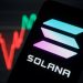 Solana Price Eyes Breakout Toward $143 As Inverse Head/Shoulders Pattern Takes Shape