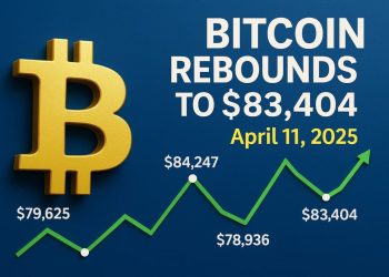Bitcoin Rebounds to $83,404 Amid Renewed Investor Confidence