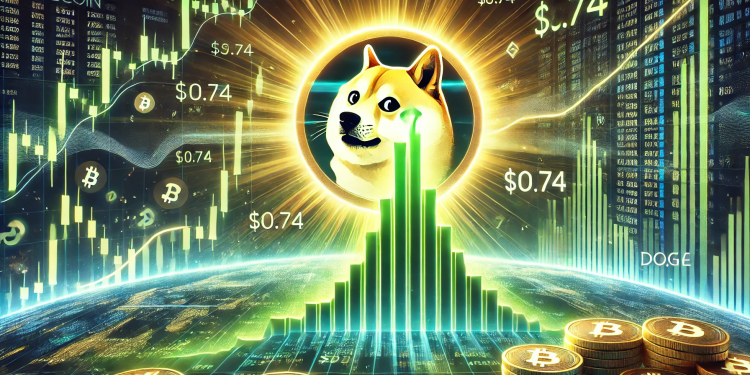 Dogecoin Could Rally To $0.74 ATH If Price Closes Month Above This Level, Analyst Says