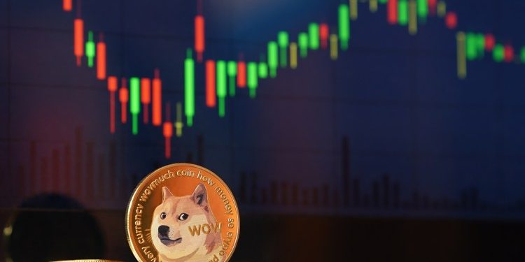 Dogecoin MVRV Returns To This Crucial Level — DOGE Price Up 400% The Last Time