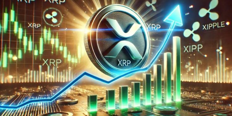 XRP Is Forms Bullish Reverse Dragon Head Pattern, How High Can Price Go?