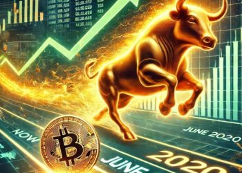 Bull Market Reignited? Analyst Says Bitcoin Rally Mirrors June 2020 Setup
