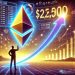 Ethereum Above $2,500: Here’s Why Analysts Think $3,000 May Be Next