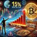 Bitcoin Up 15% in a Month, Analyst Cautions on MVRV Resistance Level