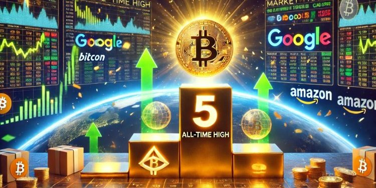 Bitcoin All-Time High Propels It Past Amazon, Google To 5th Place Among Global Assets
