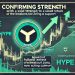 HYPE Confirms Strength With Solid Throwback Response – Bullish Reversal?