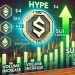 SUI Hype Grows As Price Action Points To A Rally: $4 Level In Focus