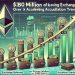 $380M In Ethereum Leaves Exchanges In 7 Days – Accumulation Trend Accelerates