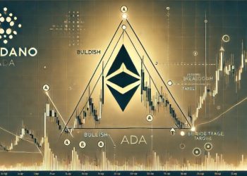Cardano Consolidates In Symmetrical Triangle – Analyst Sets Bull/Bear Price Targets