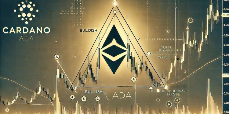 Cardano Consolidates In Symmetrical Triangle – Analyst Sets Bull/Bear Price Targets