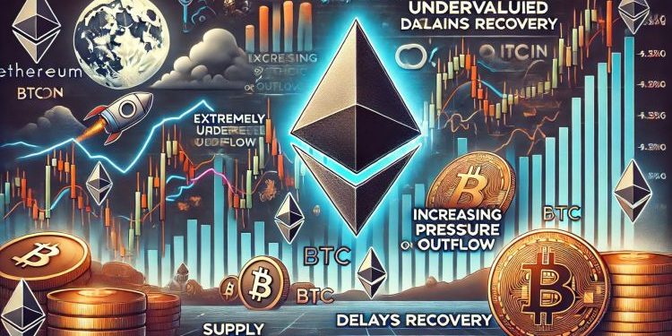 Ethereum ‘Extremely Undervalued Against BTC’ – Supply Pressure May Delay Recovery