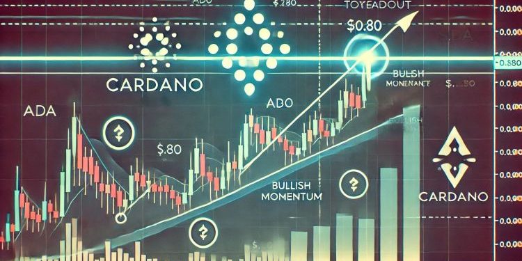Cardano Approaches Critical Resistance – Break Above Could Trigger Move To $0.80
