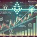 Cardano Approaches Critical Resistance – Break Above Could Trigger Move To $0.80