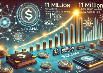 Solana Network Activity Grows As 11M Wallets Now Hold 0.1 SOL Or More – Analyst