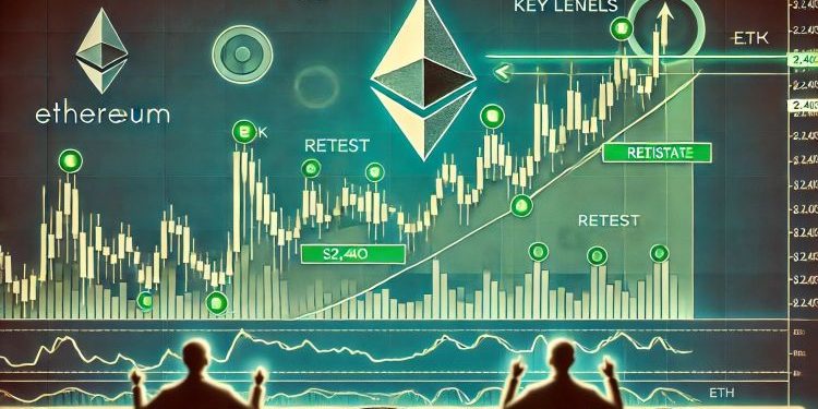 Ethereum Eyes $2.4K Retest – Analyst Sets Key Levels To Watch