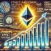 Ethereum Daily Gas Usage Hits New Highs – Real Demand Powers ETH Growth