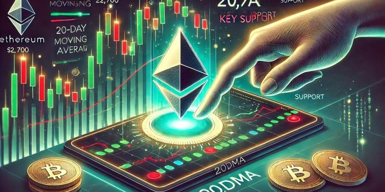 Ethereum Pulls Back To 20DMA After $2,700 Rejection: Testing Strength At Key Support