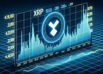 XRP Price Rising: Bulls Eye $2.50 With Bullish Tailwinds In Play