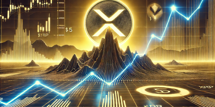 XRP Target Could Be $15 If This Pattern Is In Play, Analyst Says