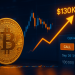 Bitcoin To $130,000 In September? Smart Money Loads Up On Calls