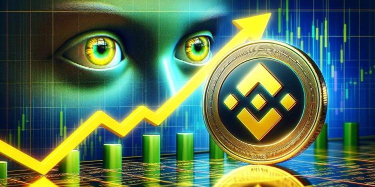 BNB Price Gathers Strength — Upside Potential Looms