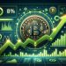 Bitcoin Cash (BCH) Pops 8% Higher — Can The Momentum Continue?