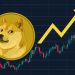 Dogecoin Shows Signs Of Life With Bottoming Signal