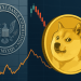 Spot Dogecoin ETF Gains SEC Traction—Is A Price Surge Next?