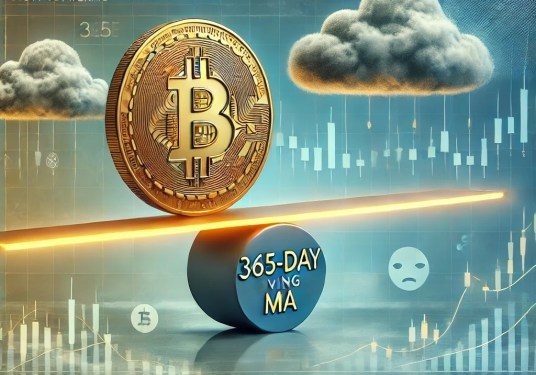 Bitcoin’s Drop Below $100k Sparks Bearish Chatter, But Data Says Something Else