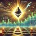 Ethereum Reclaims Pivotal Level – Key Resistance Around $2,650
