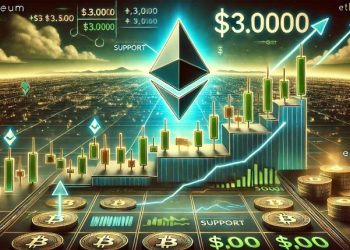 Ethereum Holds Key Range Support After Pullback – Bulls Eye $3,000 Level