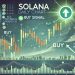 Solana Key Indicator Flashes Buy Signal On Daily Chart – Rally Ahead?