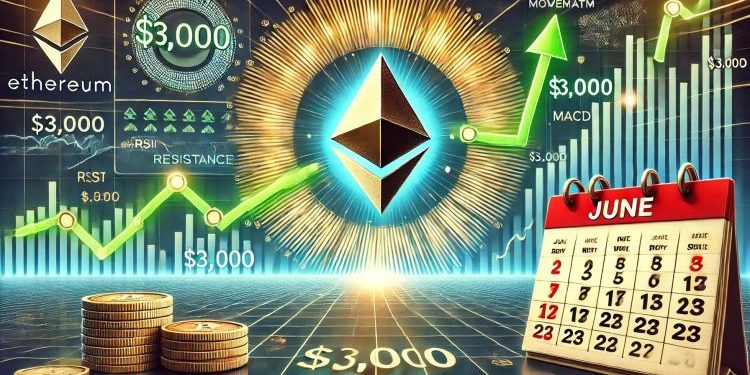 Ethereum Consolidates As Momentum Builds – Analyst Has $3K In Sight For June