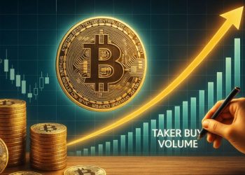 Bitcoin Buy-Side Pressure Surges: Taker Buy Volume Spikes Sharply