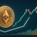 Ethereum Gears Up For Breakout Above $2,800 – Bullish Momentum Builds