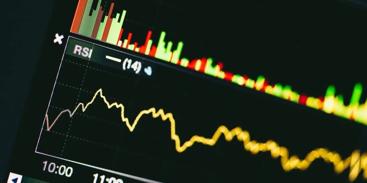 XRP Daily RSI Trendline Breaks Down – What It Means For Price