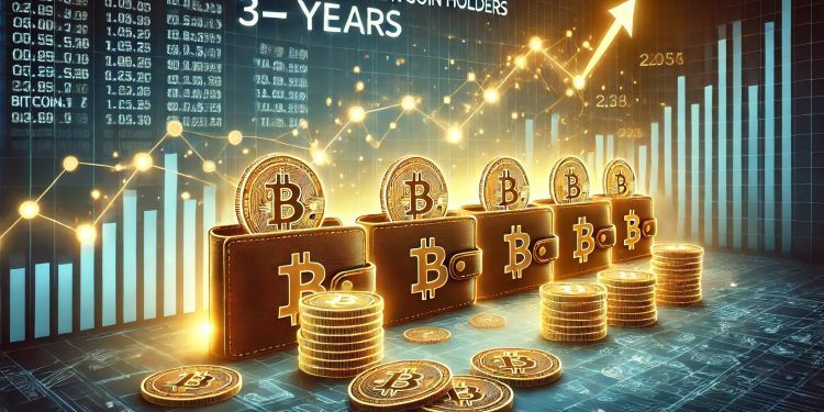 Bitcoin 3–5 Year Holders Slow Selloff—Waiting for Higher Prices?