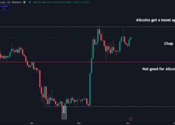 Ethereum Consolidates Against BTC – Altseason Hopes Hinge On ETH/BTC Breakout