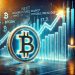 Bitcoin’s Next Big Move? Cooling Futures Market Hints at Possible Breakout
