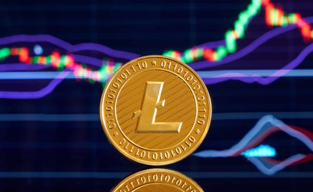 Litecoin Structural Integrity: Long-Term Trendline Remains Unbroken Since 2020