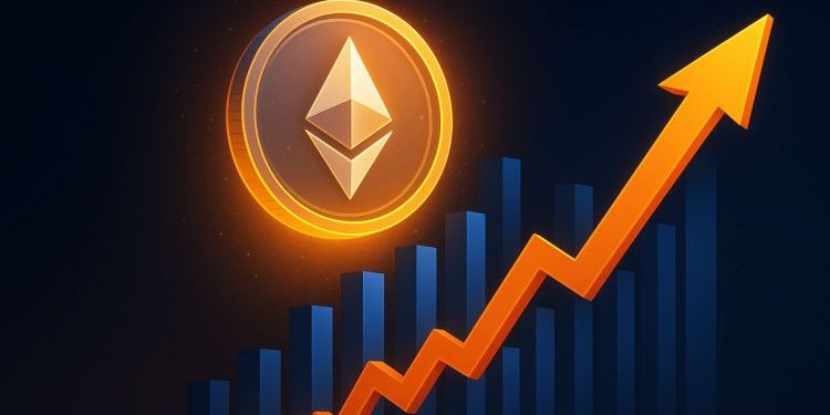 Ethereum CME Futures Open Interest Hits Record $7.85B – Is ETH Overheating?
