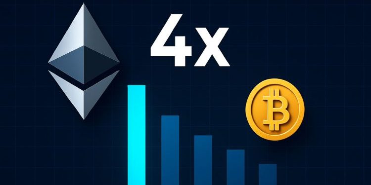 BlackRock Goes Heavy on Ethereum: Buys 4x More ETH Than BTC