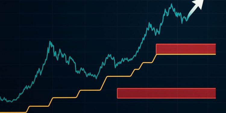 Bitcoin STH Realized Price Chart Reveals Key Defense Zones Amid Volatility