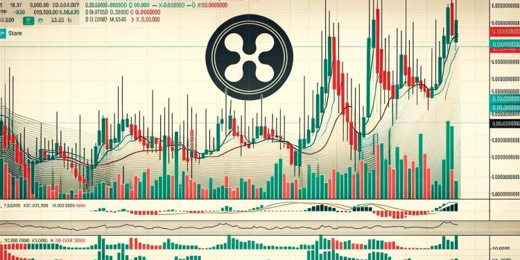 XRP Price Corrects After Strong Rally — Support Levels in Focus