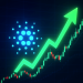 The Last Time This Happened Cardano Rose 55%, ADA Analyst Makes Bold Prediction